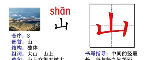 人教版一年级语文生字部首偏旁汇总(一年级的偏旁生字卡片怎么做)