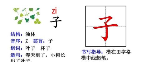 人教版一年级语文生字部首偏旁汇总(一年级的偏旁生字卡片怎么做)