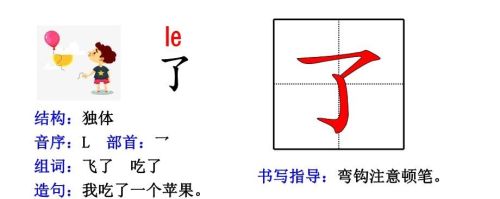 人教版一年级语文生字部首偏旁汇总(一年级的偏旁生字卡片怎么做)