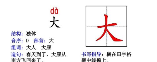 人教版一年级语文生字部首偏旁汇总(一年级的偏旁生字卡片怎么做)