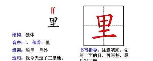 人教版一年级语文生字部首偏旁汇总(一年级的偏旁生字卡片怎么做)