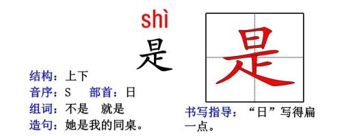 人教版一年级语文生字部首偏旁汇总(一年级的偏旁生字卡片怎么做)