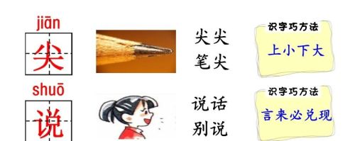 人教版一年级语文生字部首偏旁汇总(一年级的偏旁生字卡片怎么做)