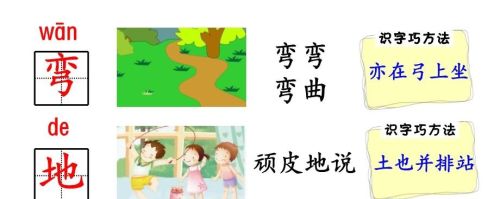 人教版一年级语文生字部首偏旁汇总(一年级的偏旁生字卡片怎么做)