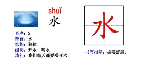 人教版一年级语文生字部首偏旁汇总(一年级的偏旁生字卡片怎么做)