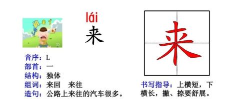 人教版一年级语文生字部首偏旁汇总(一年级的偏旁生字卡片怎么做)