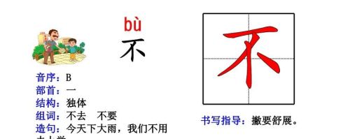 人教版一年级语文生字部首偏旁汇总(一年级的偏旁生字卡片怎么做)