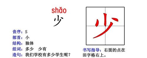 人教版一年级语文生字部首偏旁汇总(一年级的偏旁生字卡片怎么做)