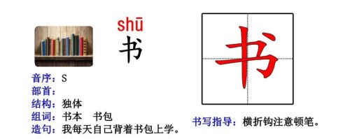 人教版一年级语文生字部首偏旁汇总(一年级的偏旁生字卡片怎么做)