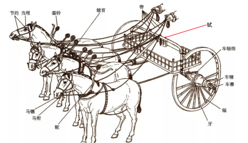 拨浪鼓在古代叫什么(古代拨浪鼓寓意)