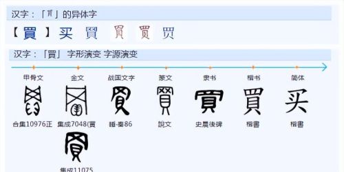 买古时候怎么说(古人买卖用什么词)