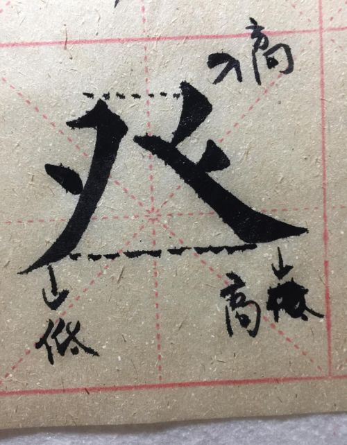 登字头的部首(登字头读什么)