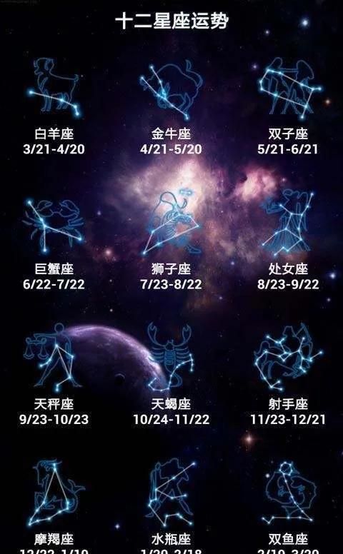 2021桃花运最旺的星座top3(本周桃花运最旺的4大星座)