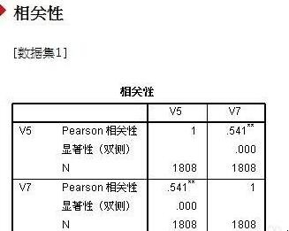 如何使用spss做相关性分析