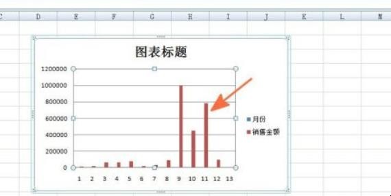 EXCEL中如何将图表中的垂直柱形图更改为横向