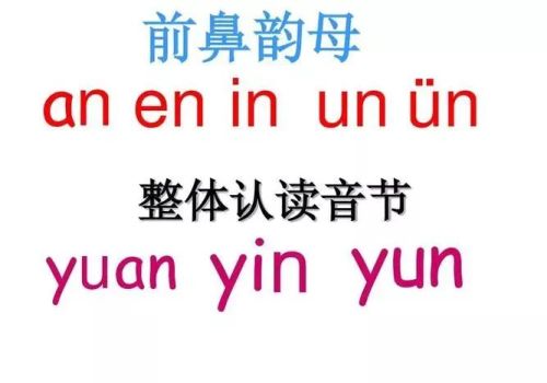 拼音 复韵母in(en in un复韵母)