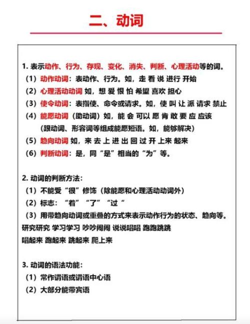 语文实词虚词用法归纳总结图片(语文实词虚词用法归纳总结怎么写)