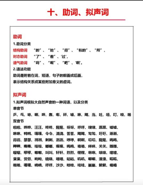 语文实词虚词用法归纳总结图片(语文实词虚词用法归纳总结怎么写)