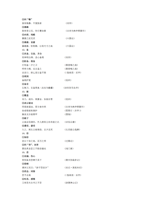 文言文常考实词以及18个虚词有哪些(文言文常考实词以及18个虚词是什么)