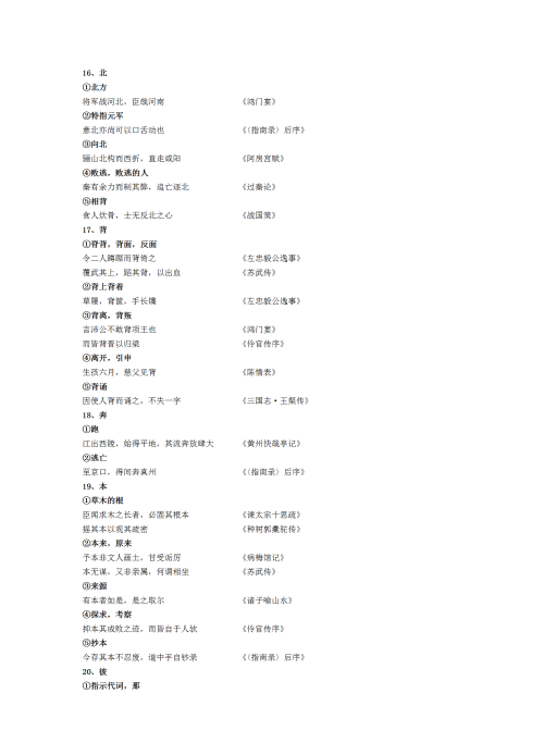 文言文常考实词以及18个虚词有哪些(文言文常考实词以及18个虚词是什么)