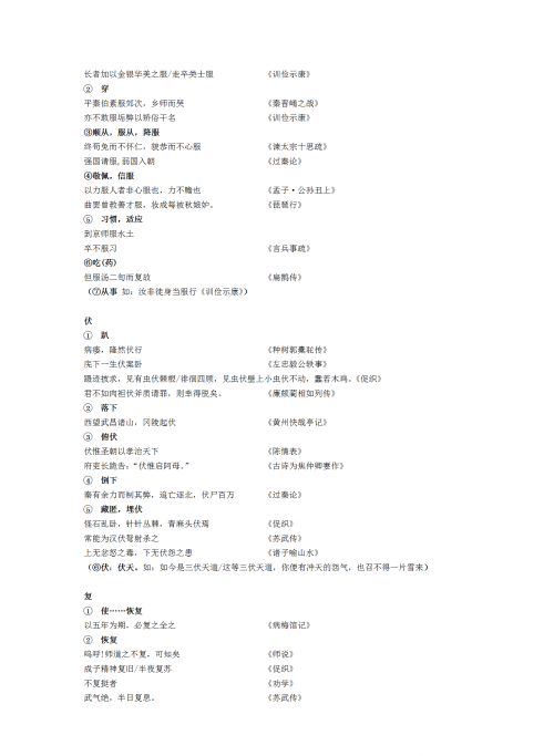 文言文常考实词以及18个虚词有哪些(文言文常考实词以及18个虚词是什么)