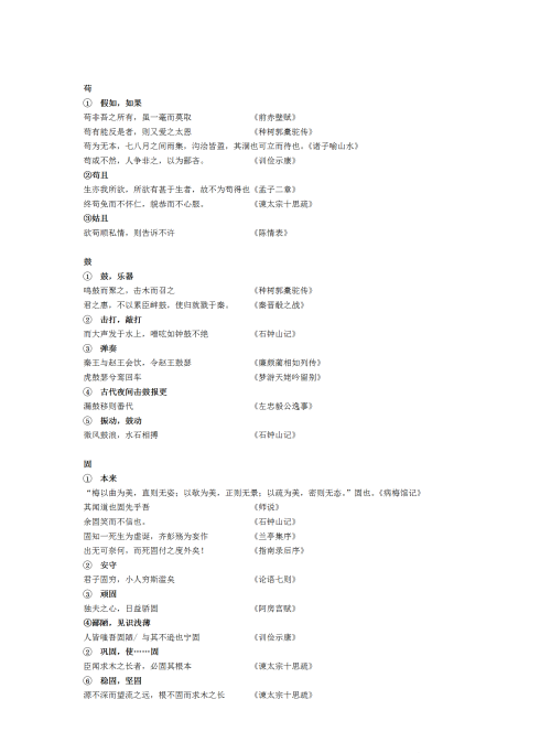 文言文常考实词以及18个虚词有哪些(文言文常考实词以及18个虚词是什么)