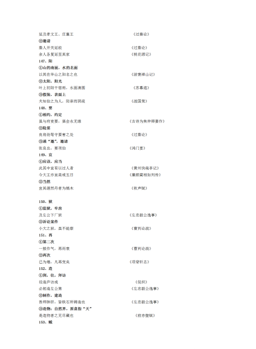 文言文常考实词以及18个虚词有哪些(文言文常考实词以及18个虚词是什么)