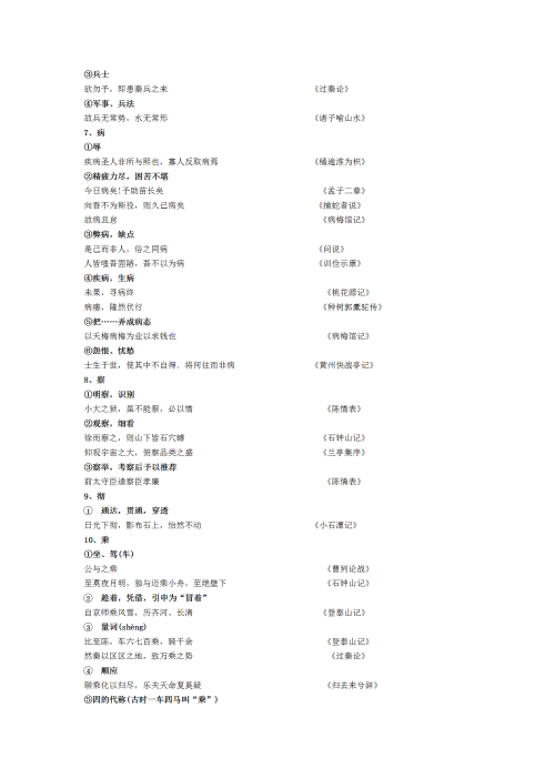 文言文常考实词以及18个虚词有哪些(文言文常考实词以及18个虚词是什么)