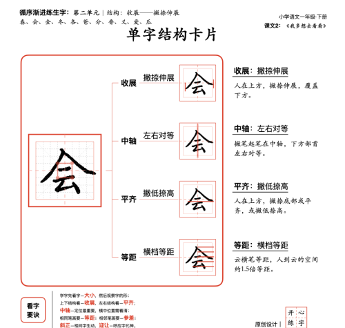 20天练一手好字一年级(一年级练字一天写多久才有进步)