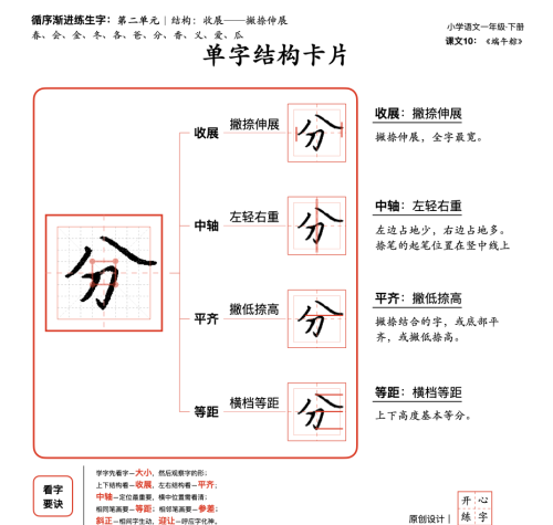 20天练一手好字一年级(一年级练字一天写多久才有进步)