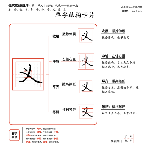 20天练一手好字一年级(一年级练字一天写多久才有进步)