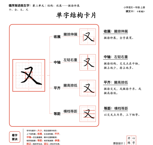 20天练一手好字一年级(一年级练字一天写多久才有进步)