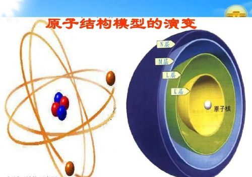 我不是什么,而是什么,为什么(为什么我说的并不是你)