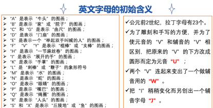 谁发明了26个英文字母的英文(是谁发明了26个字母)