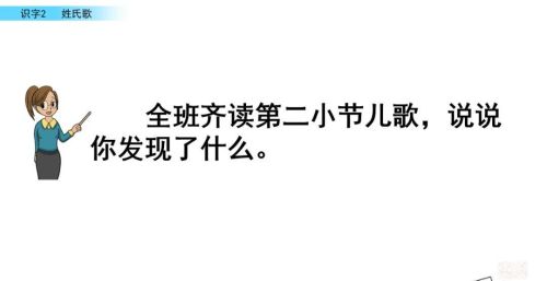 部编版一年级下册语文第二课课文(一年级下册语文第二课讲解)