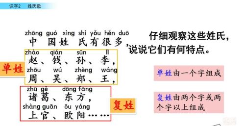 部编版一年级下册语文第二课课文(一年级下册语文第二课讲解)