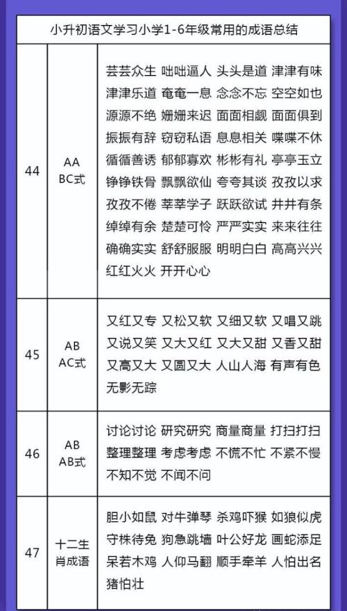 小学生常用四字成语大全(小学生四字成语大全集500个)