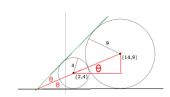 圆的公切线长度求法(如何求圆的公切线方程)