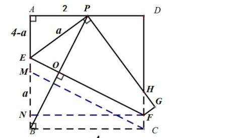 正方形内垂直结构探究方法(正方形内垂直结构探究图片)