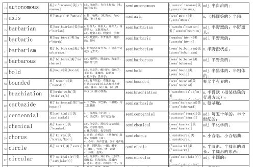 以semi为前缀的单词及其词性(以semi为前缀的单词有哪些)