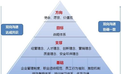 什么叫文化,有个最好的答案(什么叫文化素质,根植于内心的修养)