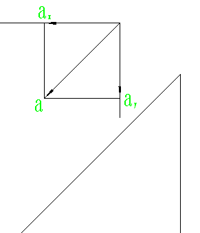 高中物理组合体受力分析(组合体的受力分析)