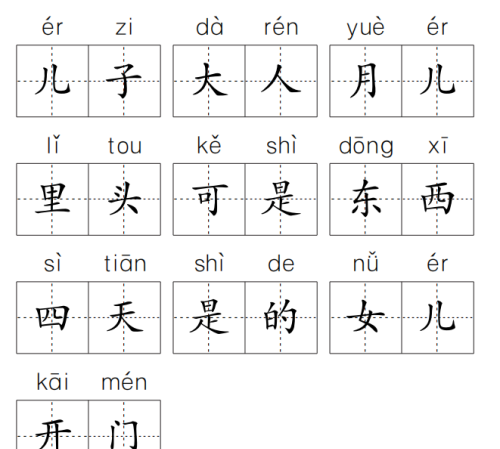 一年级语文上册第四单元重点难点(一年级上语文第四单元知识总结)