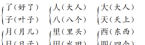 一年级语文上册第四单元重点难点(一年级上语文第四单元知识总结)