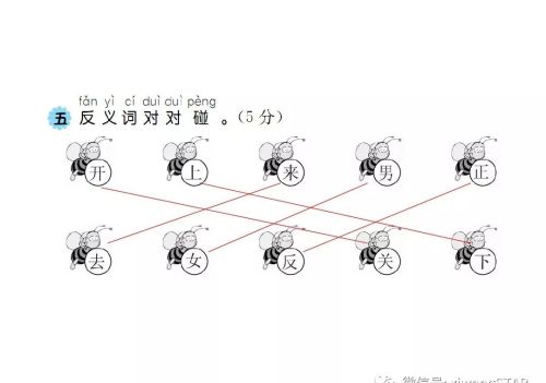 部编版一年级语文上册知识点考题(部编版一年级语文上册期中考试试卷集合)