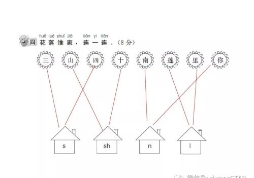 部编版一年级语文上册知识点考题(部编版一年级语文上册期中考试试卷集合)