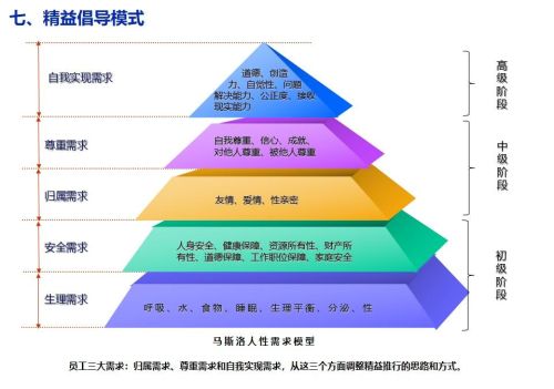 精益生产培训课程ppt(精益生产培训课件)