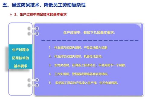 精益生产培训课程ppt(精益生产培训课件)