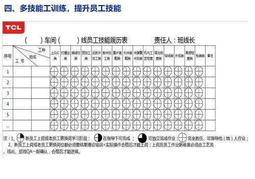 精益生产培训课程ppt(精益生产培训课件)