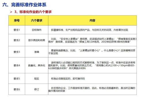 精益生产培训课程ppt(精益生产培训课件)